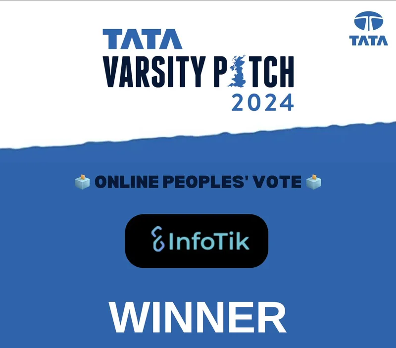 Tata Varsity Pitch 2024, Online People's Vote: InfoTik, winner